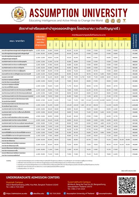 assumption college makati tuition fee 2020